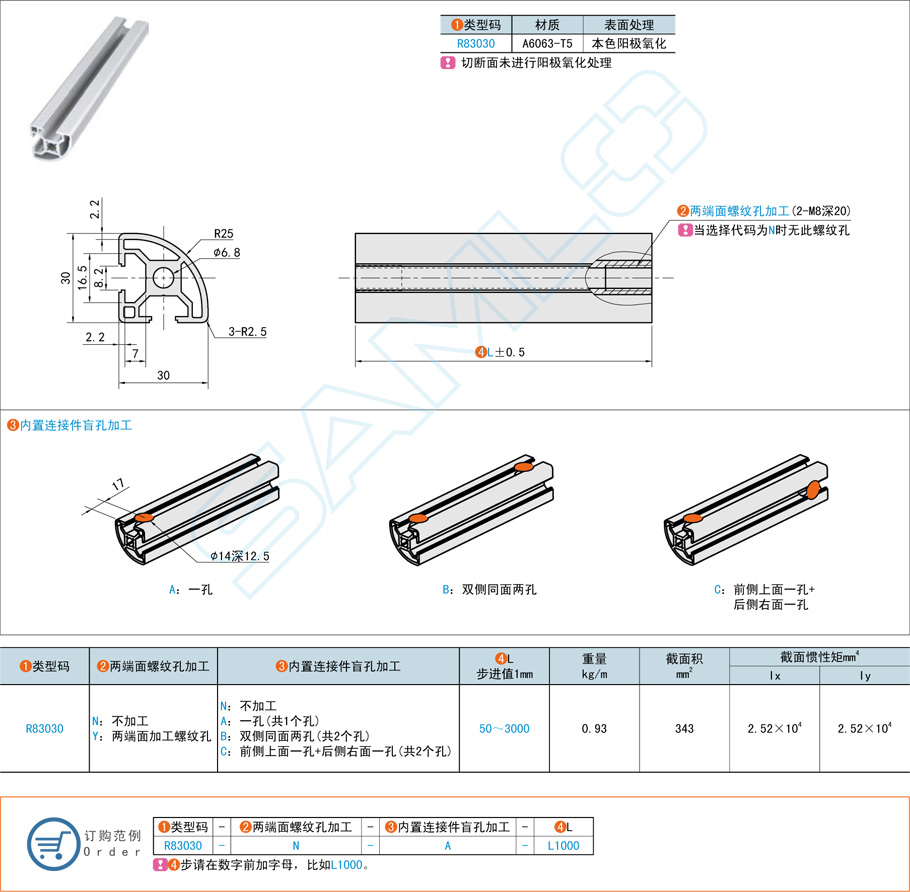 30系列铝合金型材在房屋装修的应用